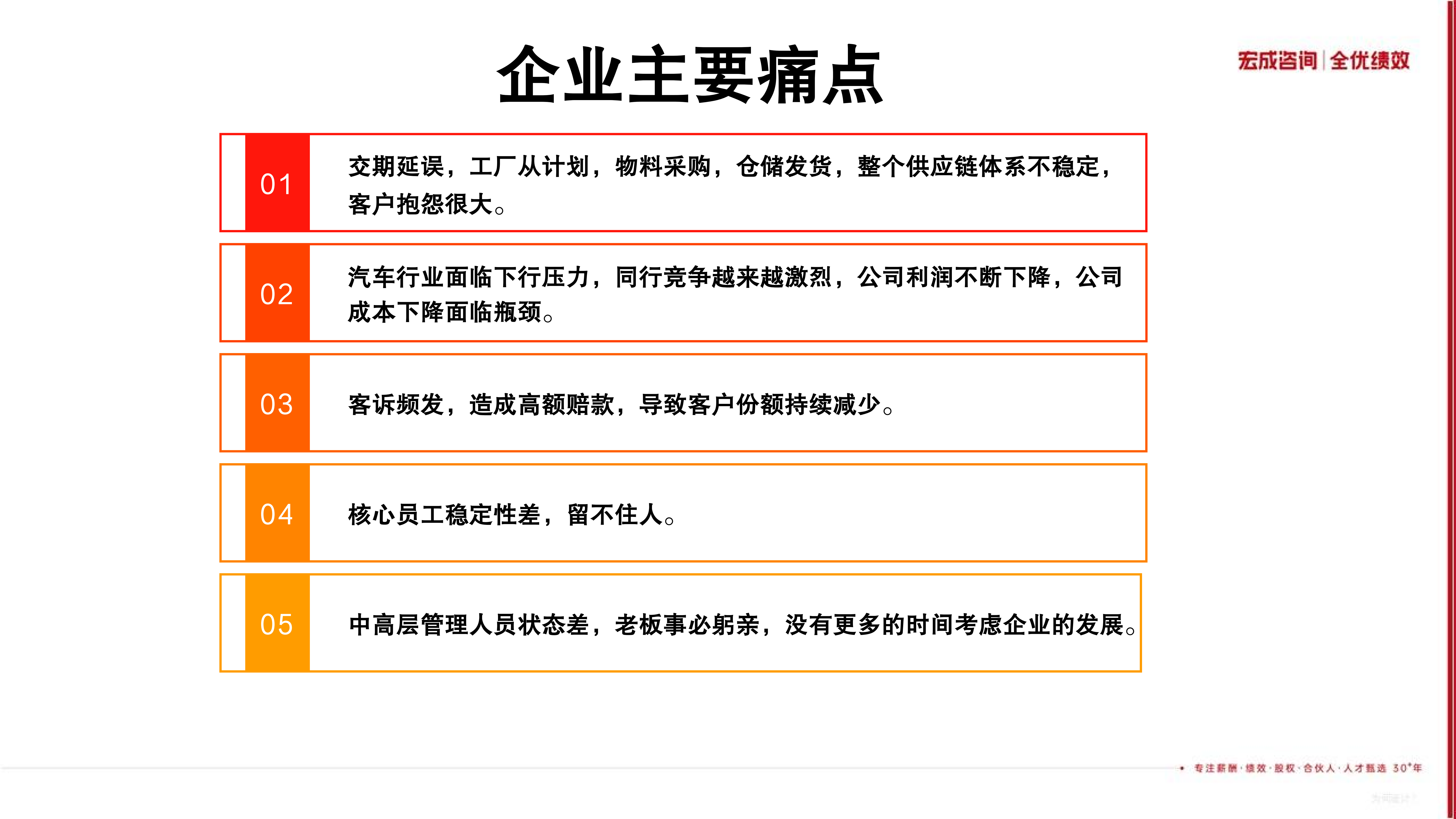 宏成咨询集团-2026_22.png