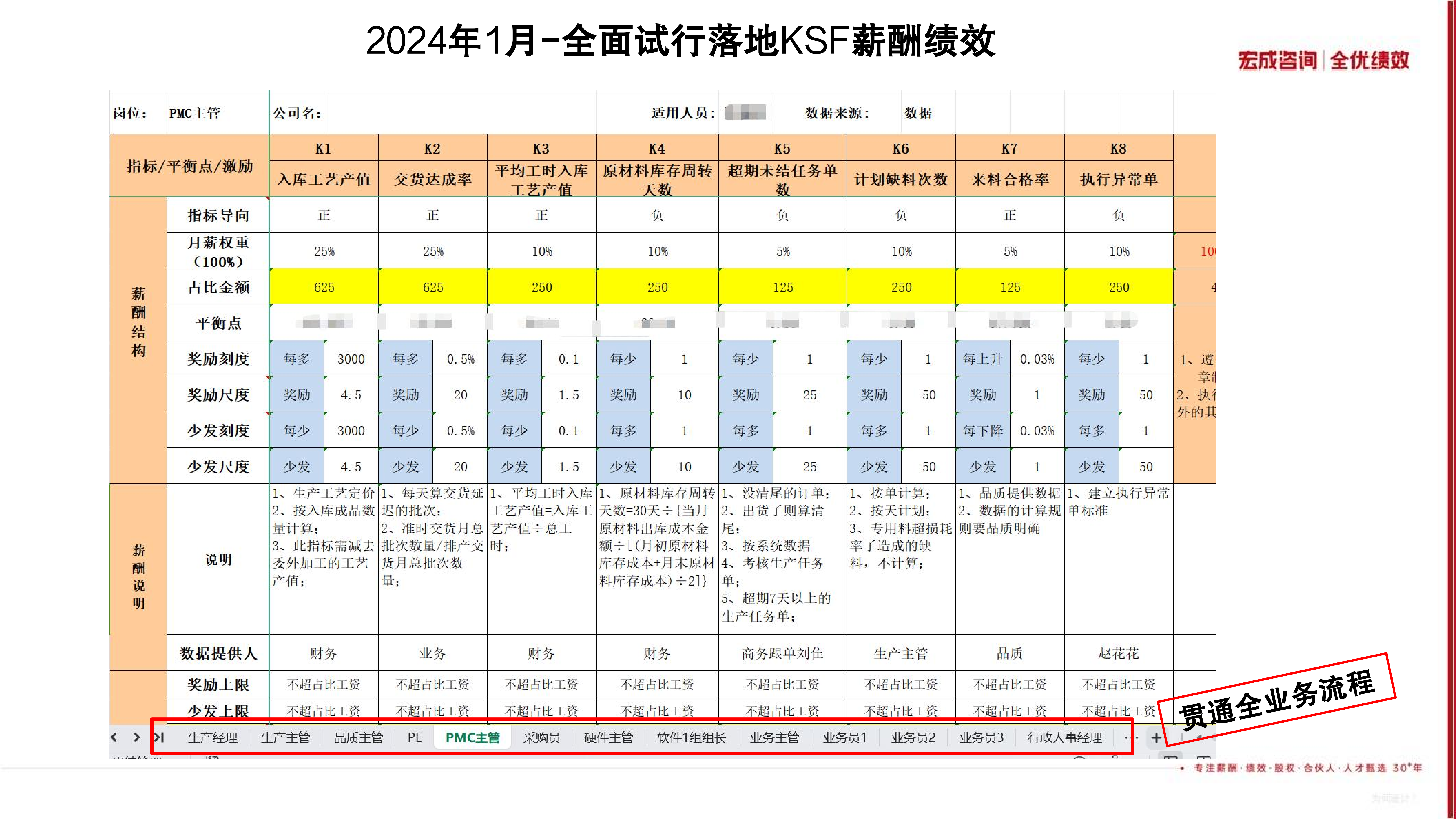 宏成咨询集团-2026_24.png
