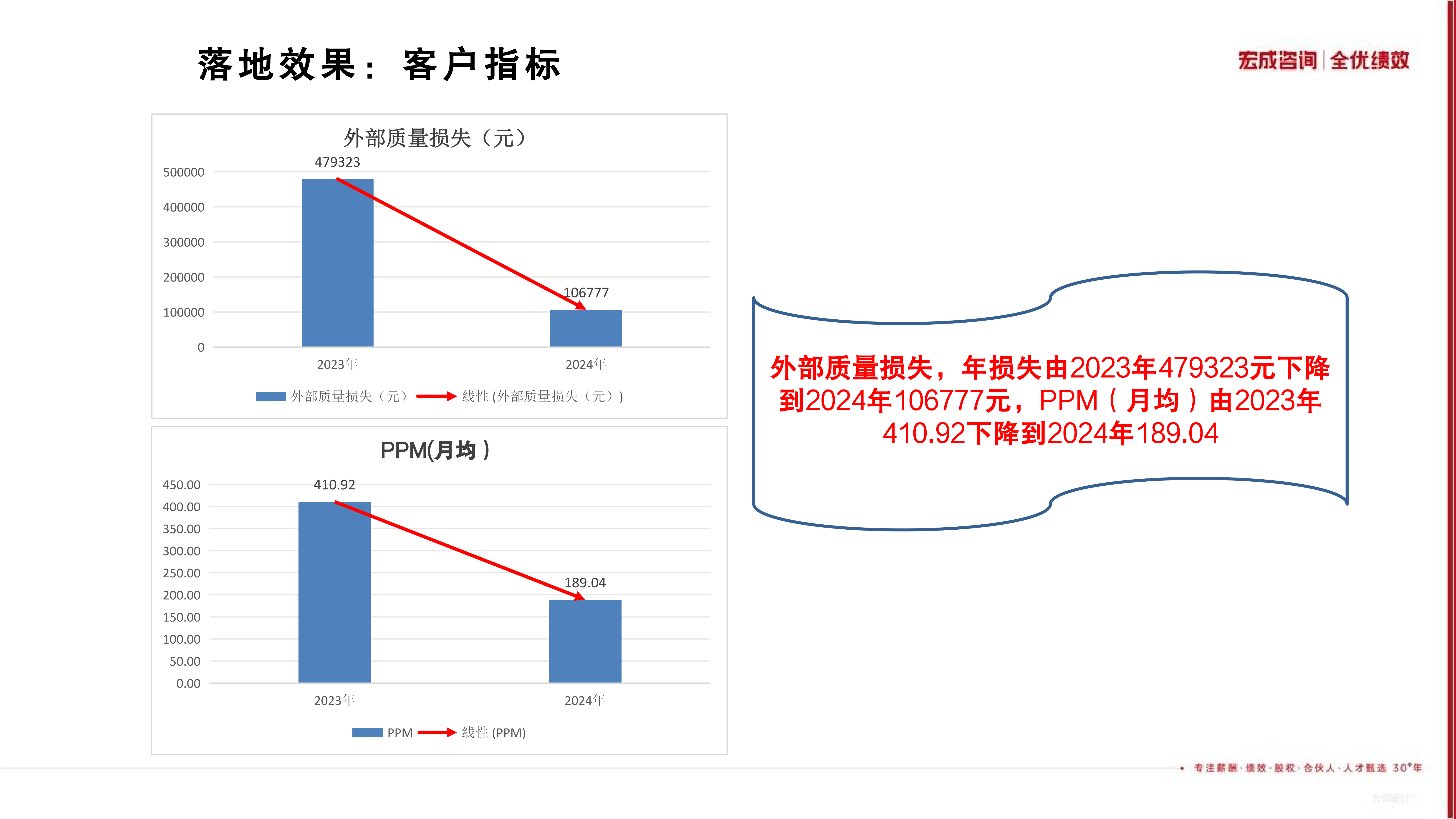 宏成咨询集团-2026_26.png