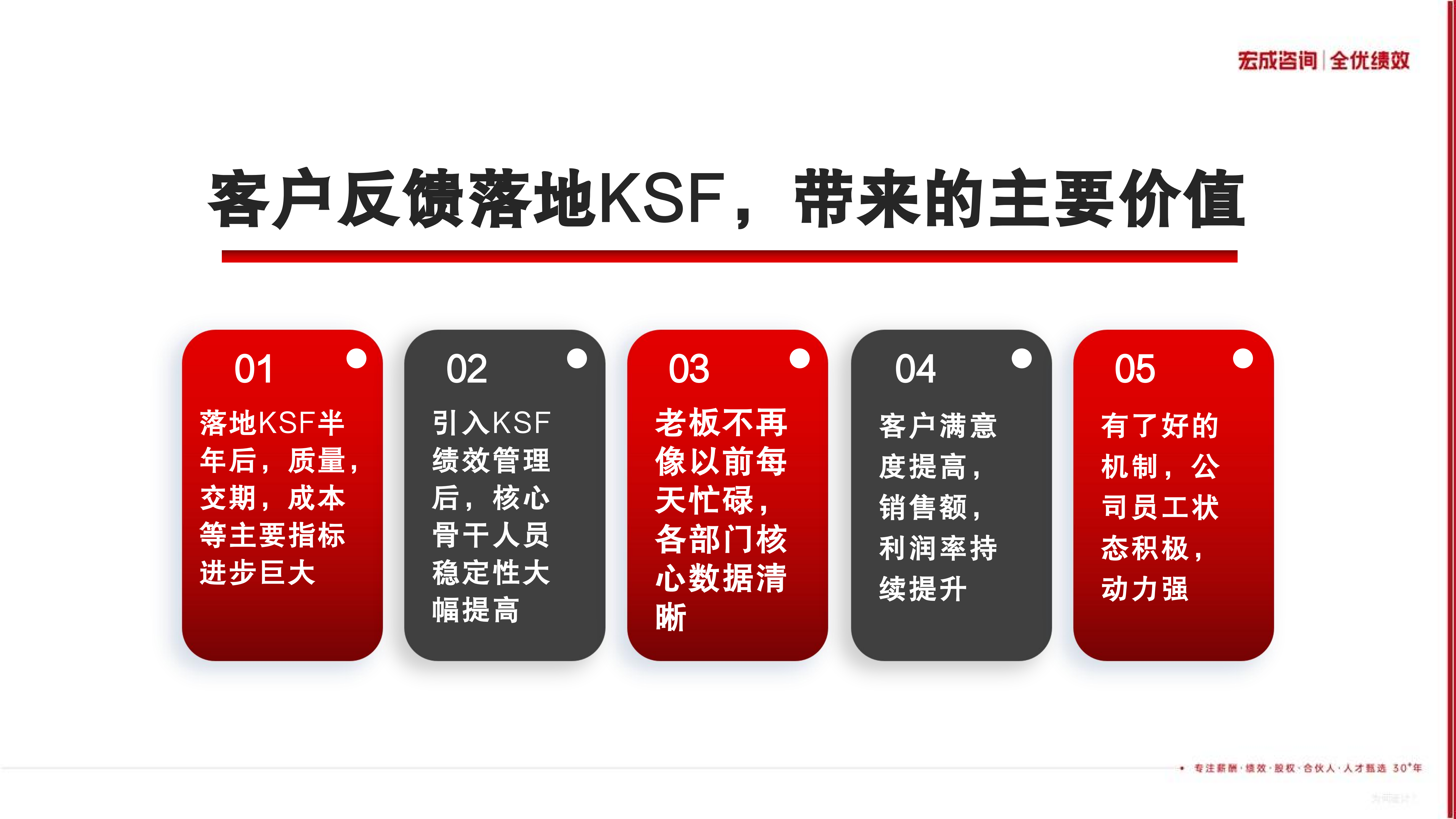 宏成咨询集团-2026_28.png