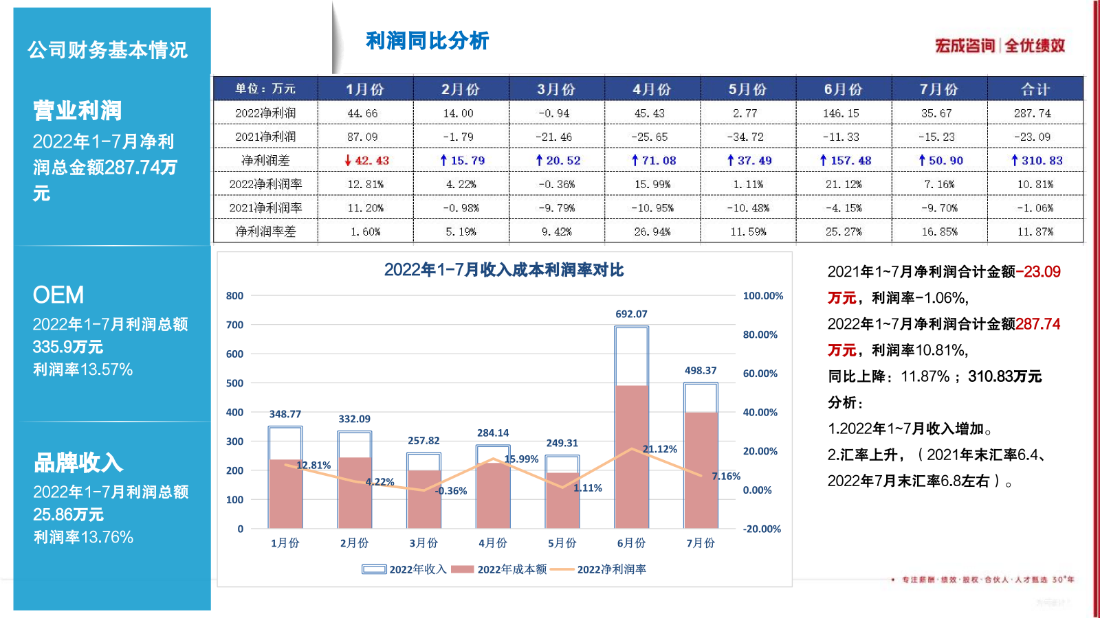 宏成咨询集团-2026_40(1).png