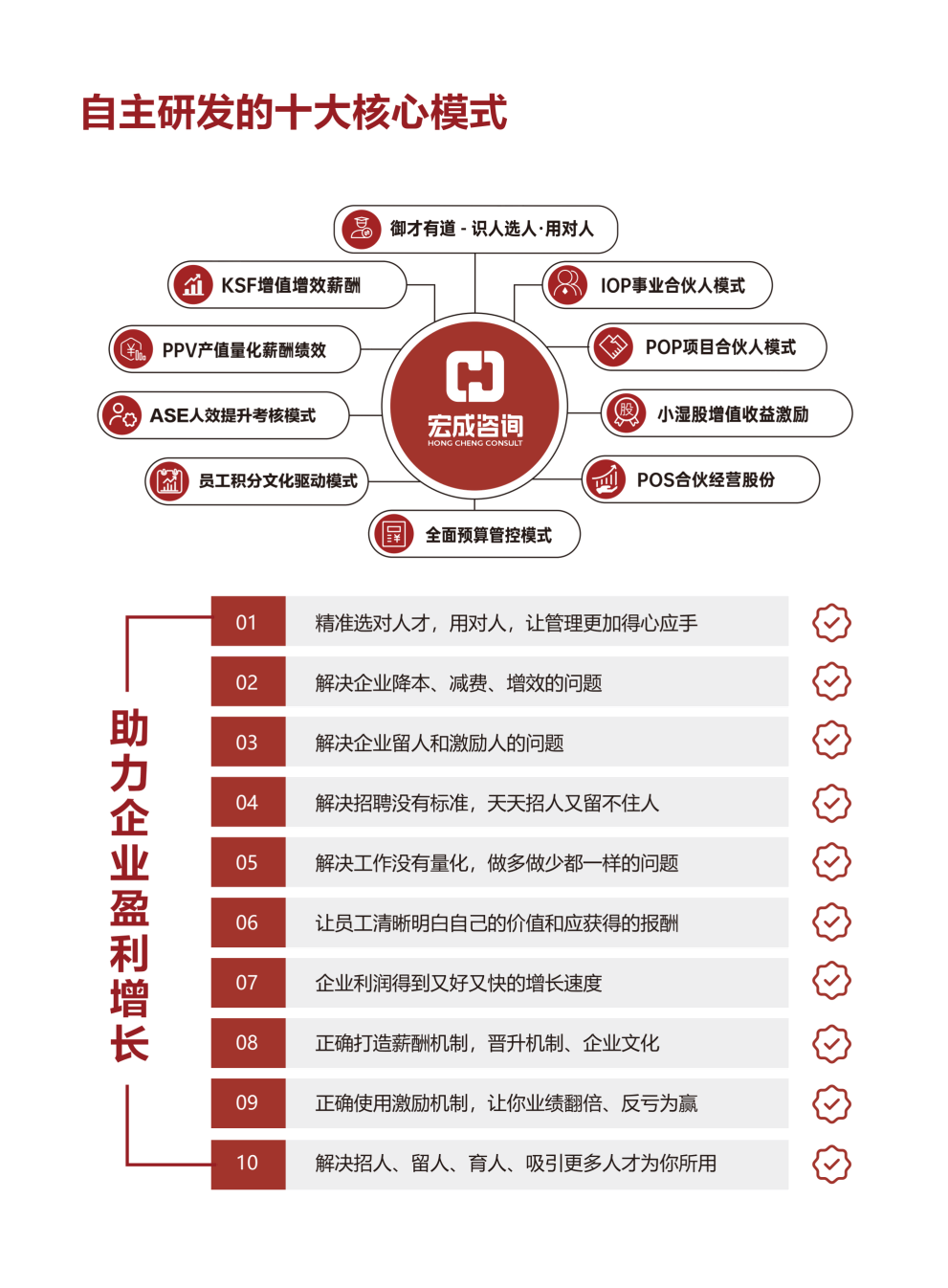 1786416205492462.png 全优绩效 相关介绍_12(1).png