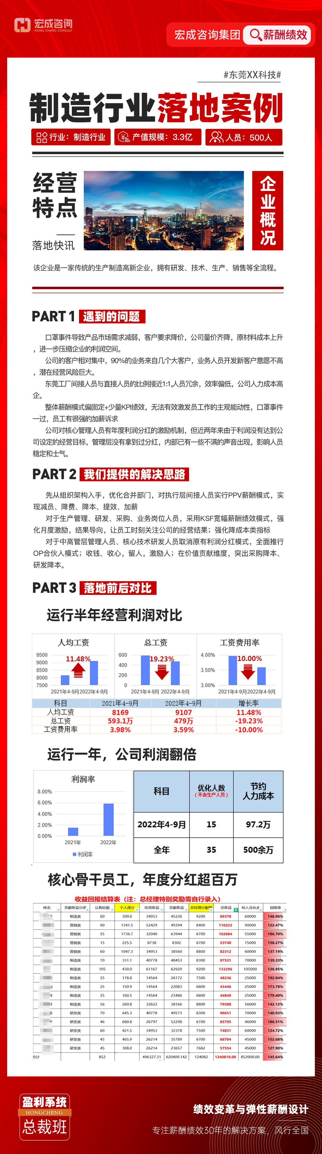 东莞—制造行业.jpg