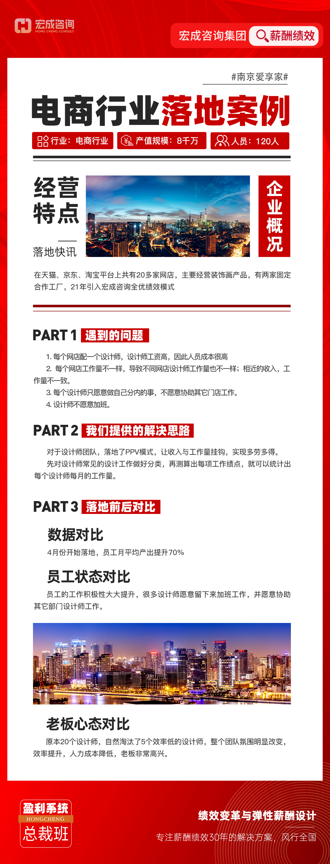 南京爱享家——电商行业.jpg