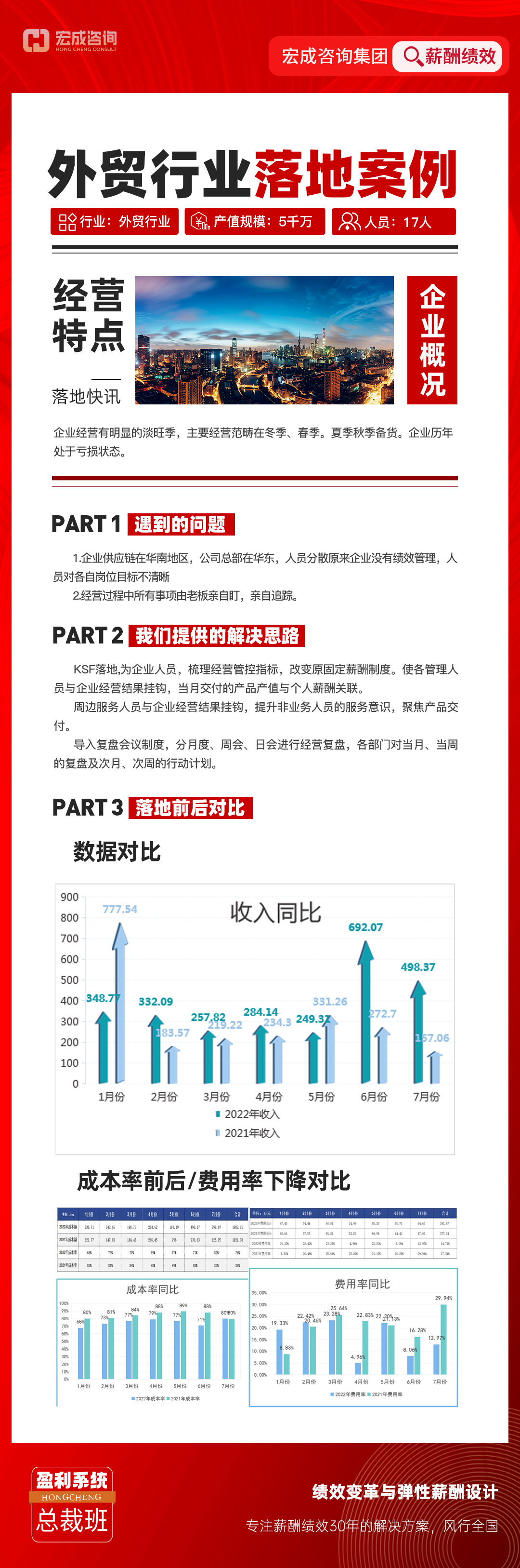 上海—外贸行业.jpg