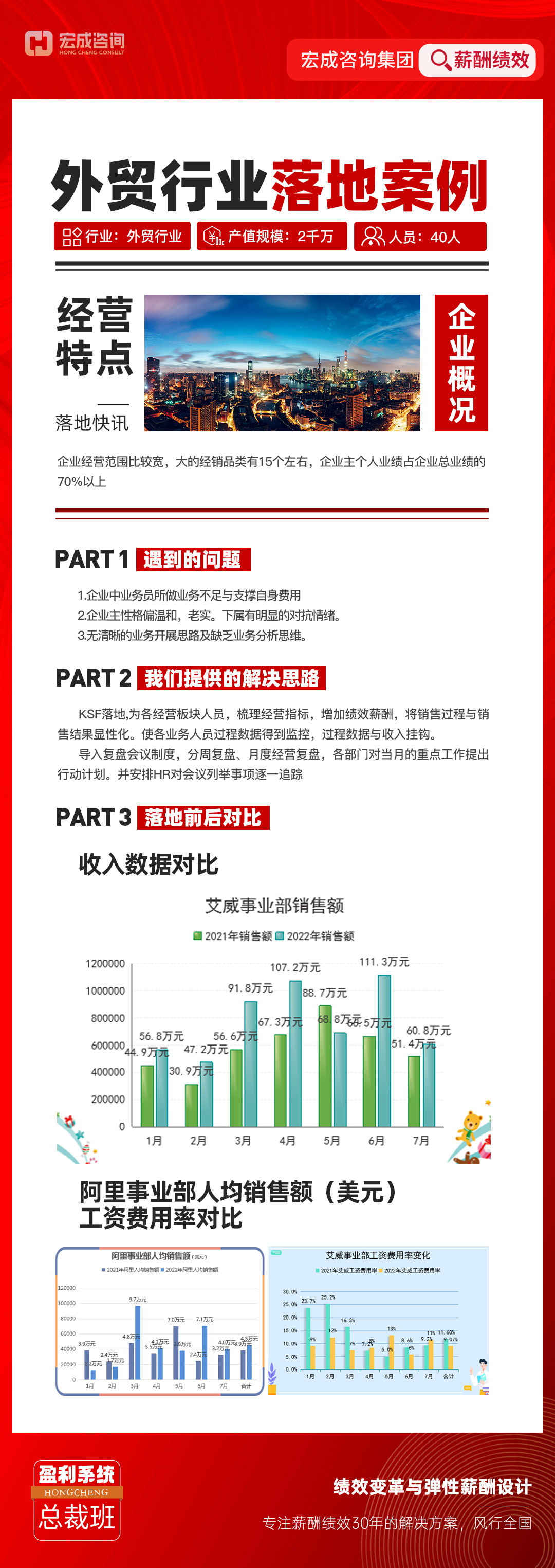 外贸行业.jpg