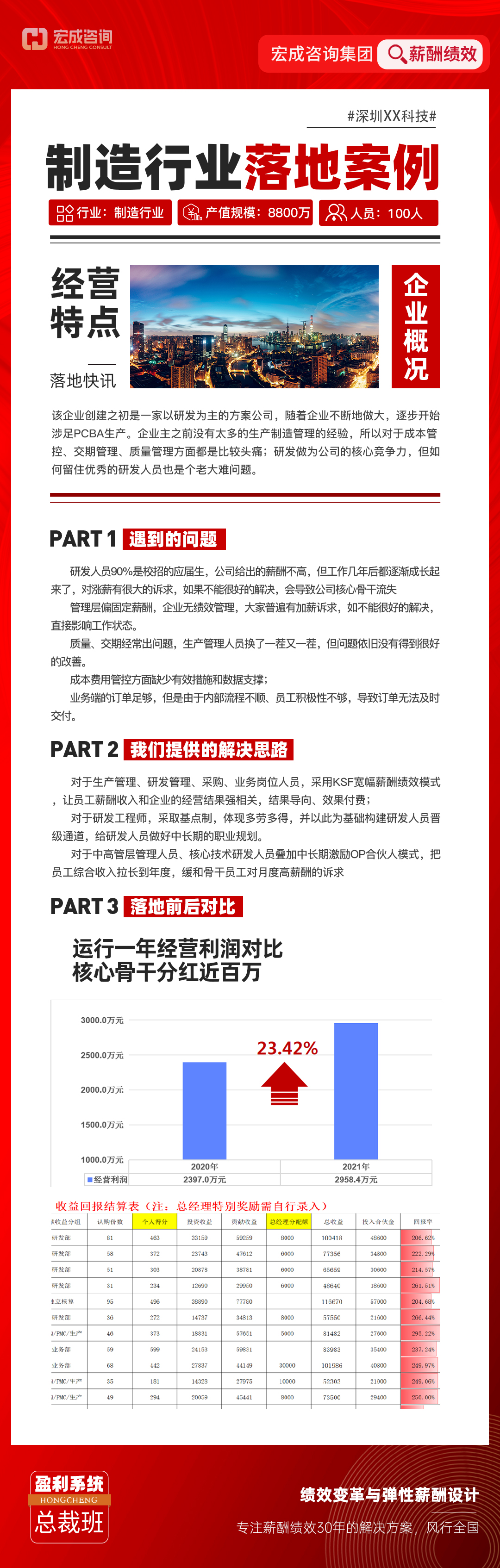 深圳—制造行业.jpg